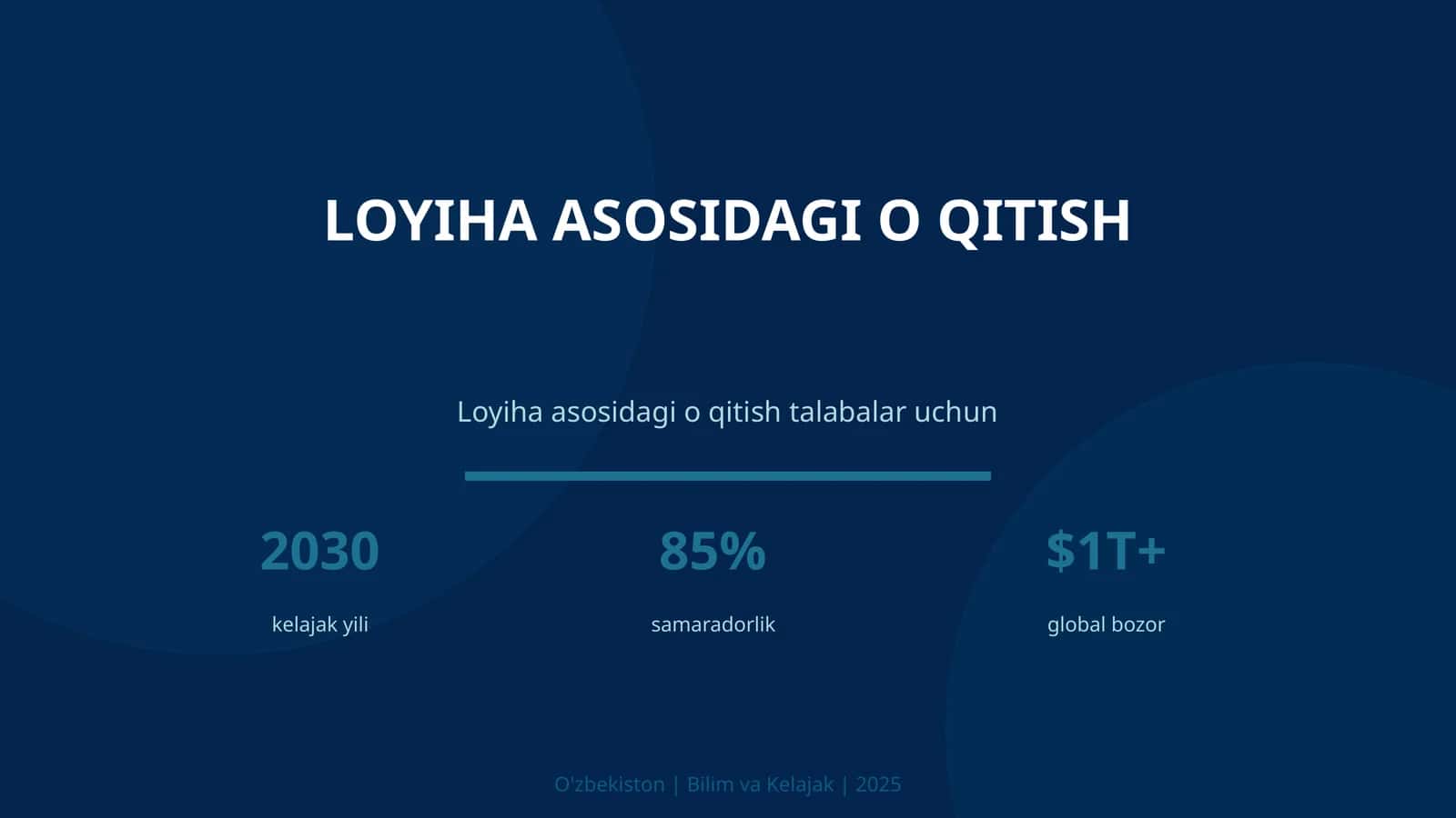 Loyiha asosidagi o qitish 1