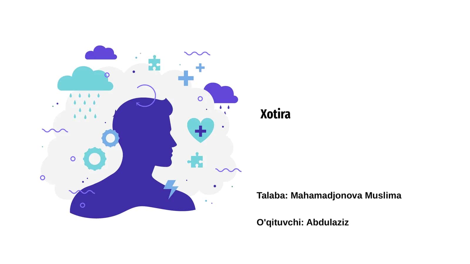 Xotira 1