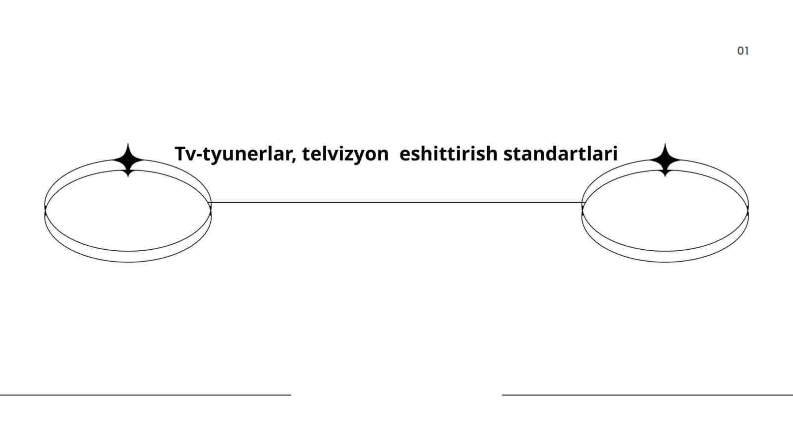 Raqamli TV-tyunerlar texnologiyasi 1
