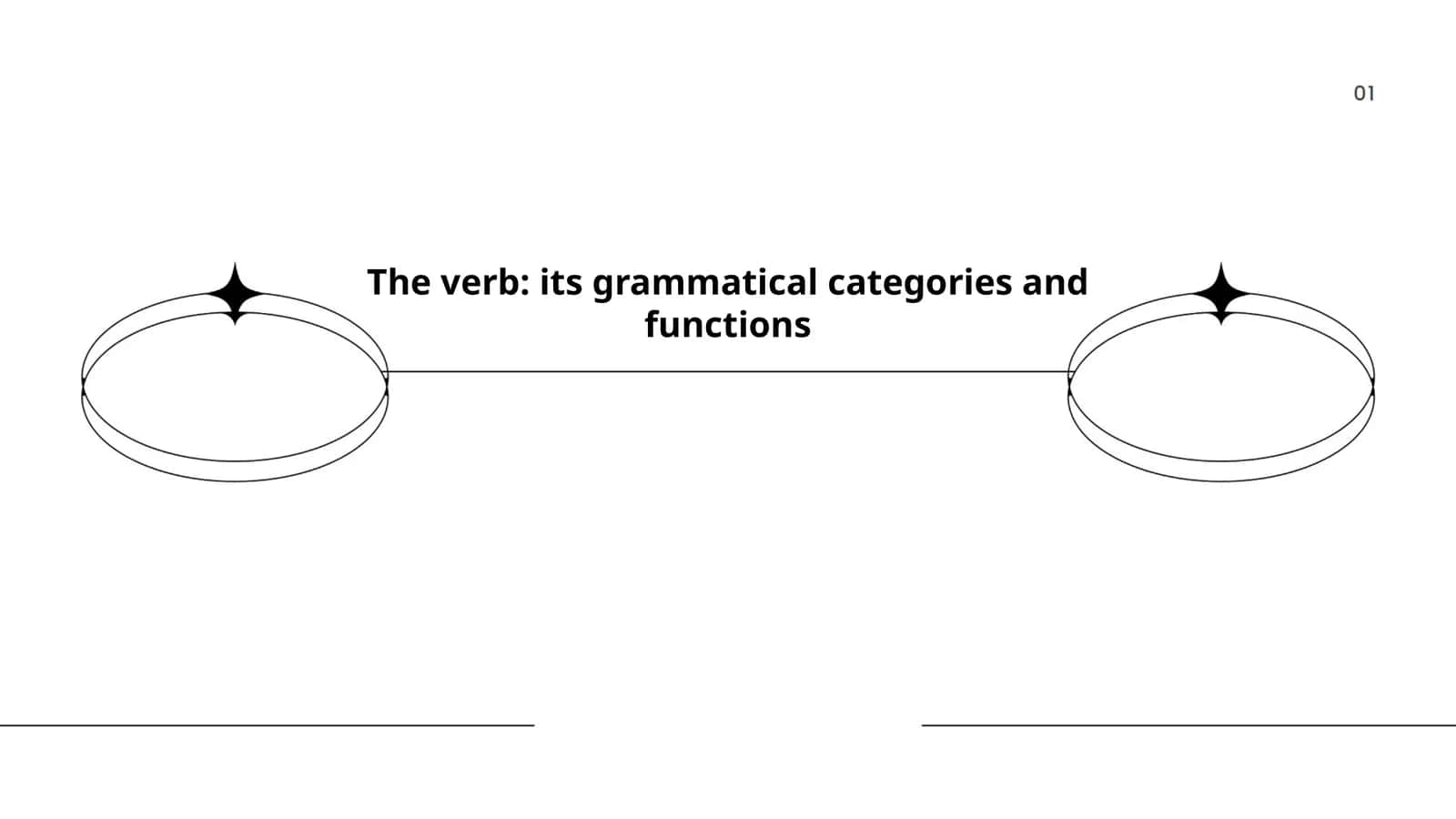 The verb: its grammatical categories and functions 1