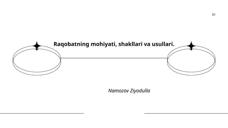 Raqobatning mohiyati, shakllari va usullari 1