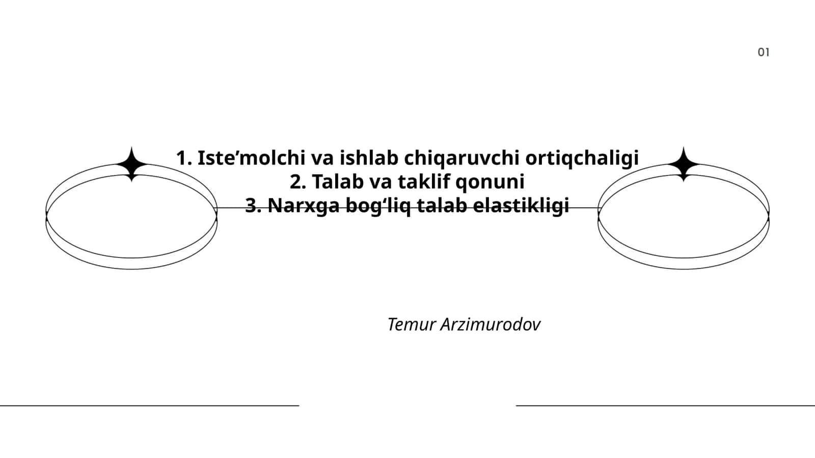 Iste’molchi va ishlab chiqaruvchi ortiqchaligi 1