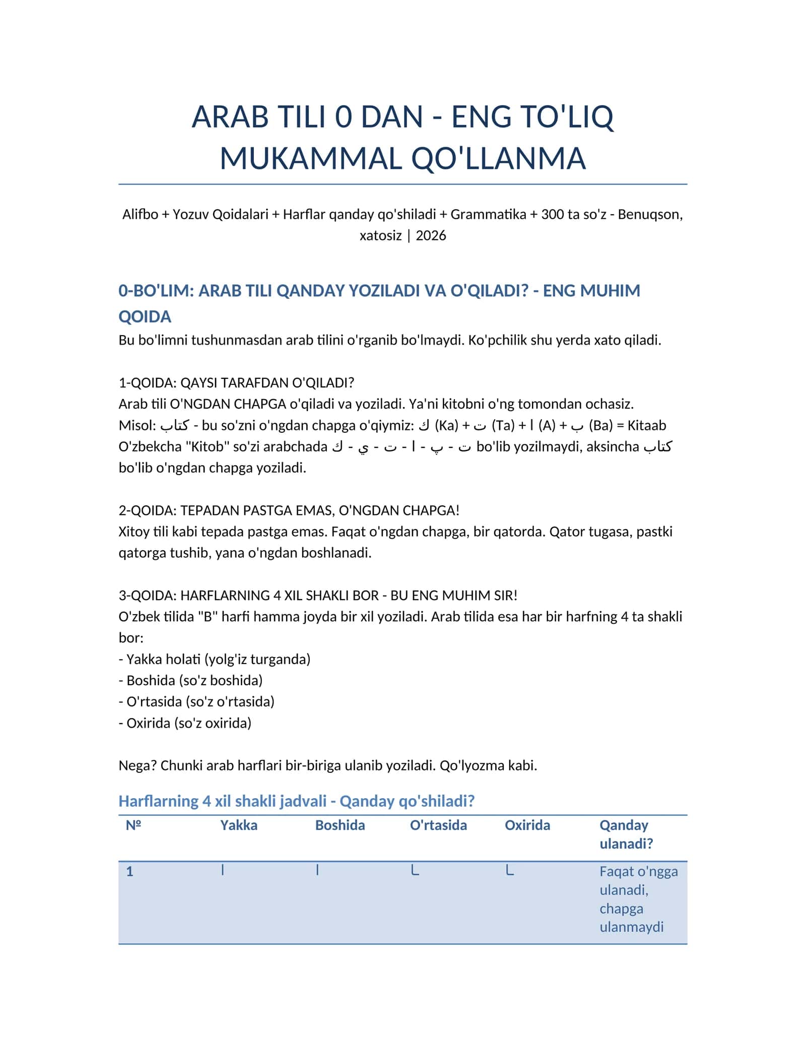 ARAB TILI 0 DAN - ENG TO'LIQ MUKAMMAL QO'LLANMA 1