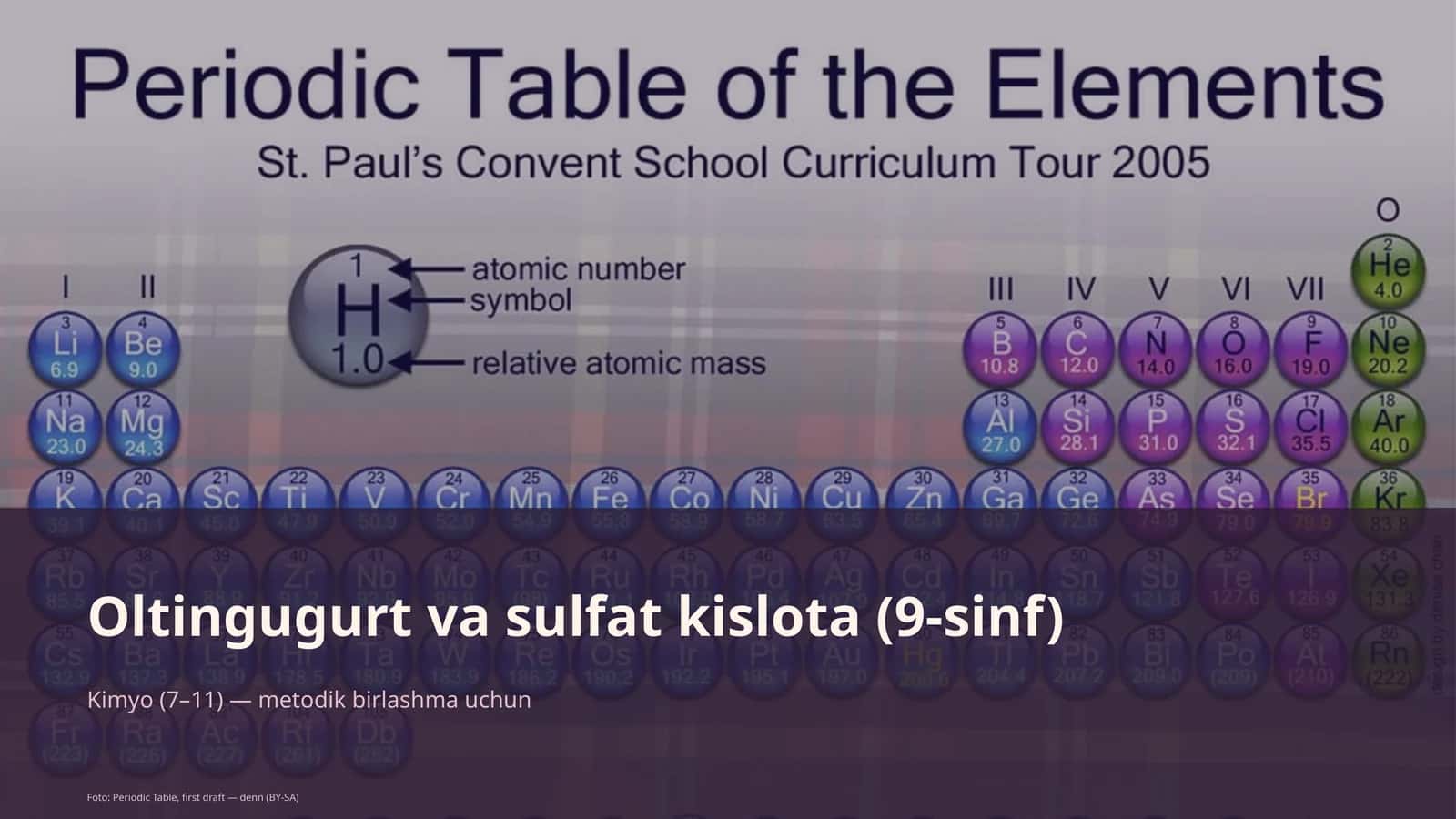 Oltingugurt va sulfat kislota (9-sinf) 1