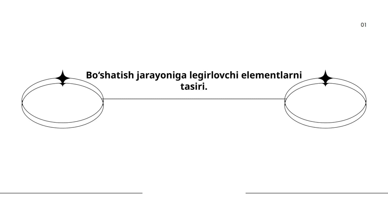 Bo‘shatish jarayoniga legirlovchi elementlarni tasiri 1