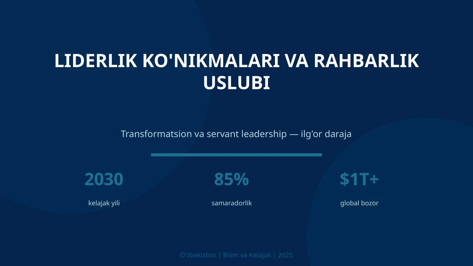 LIDERLIK KO'NIKMALARI VA RAHBARLIK USLUBI 1