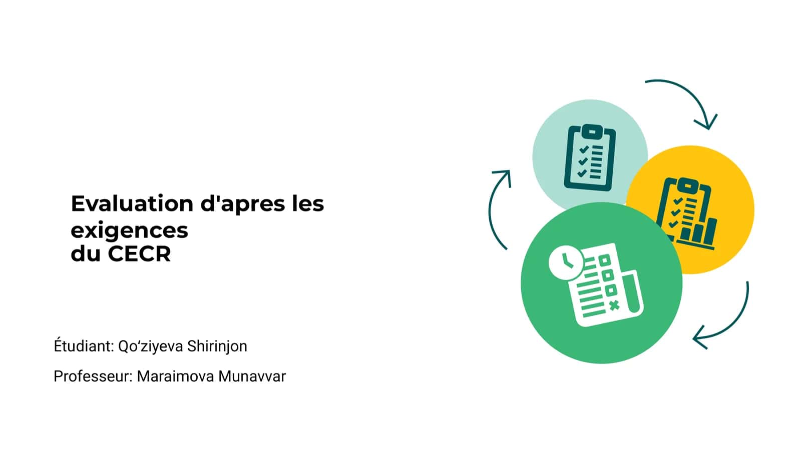 Évaluation d'après les exigences du CECR 1