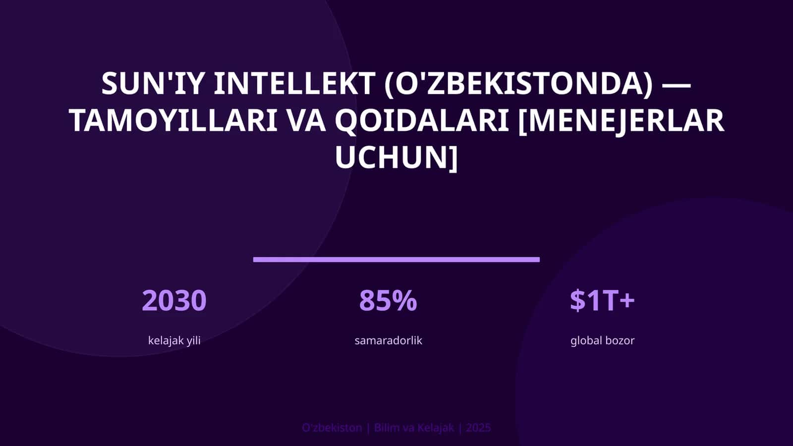 Sun'iy intellekt (O'zbekistonda) — tamoyillari va qoidalari [menejerlar uchun] 1