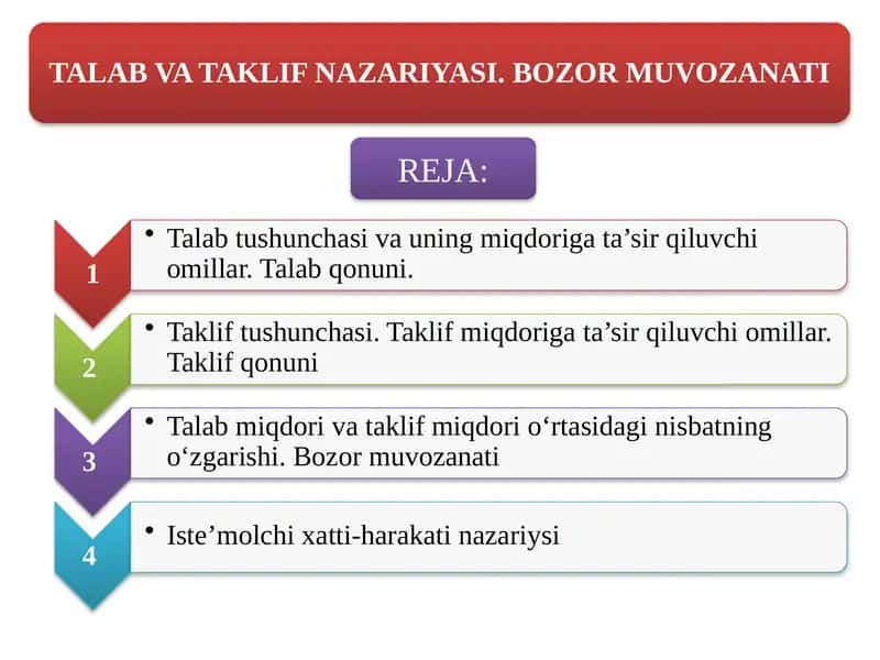 TALAB VA TAKLIF NAZARIYASI 1