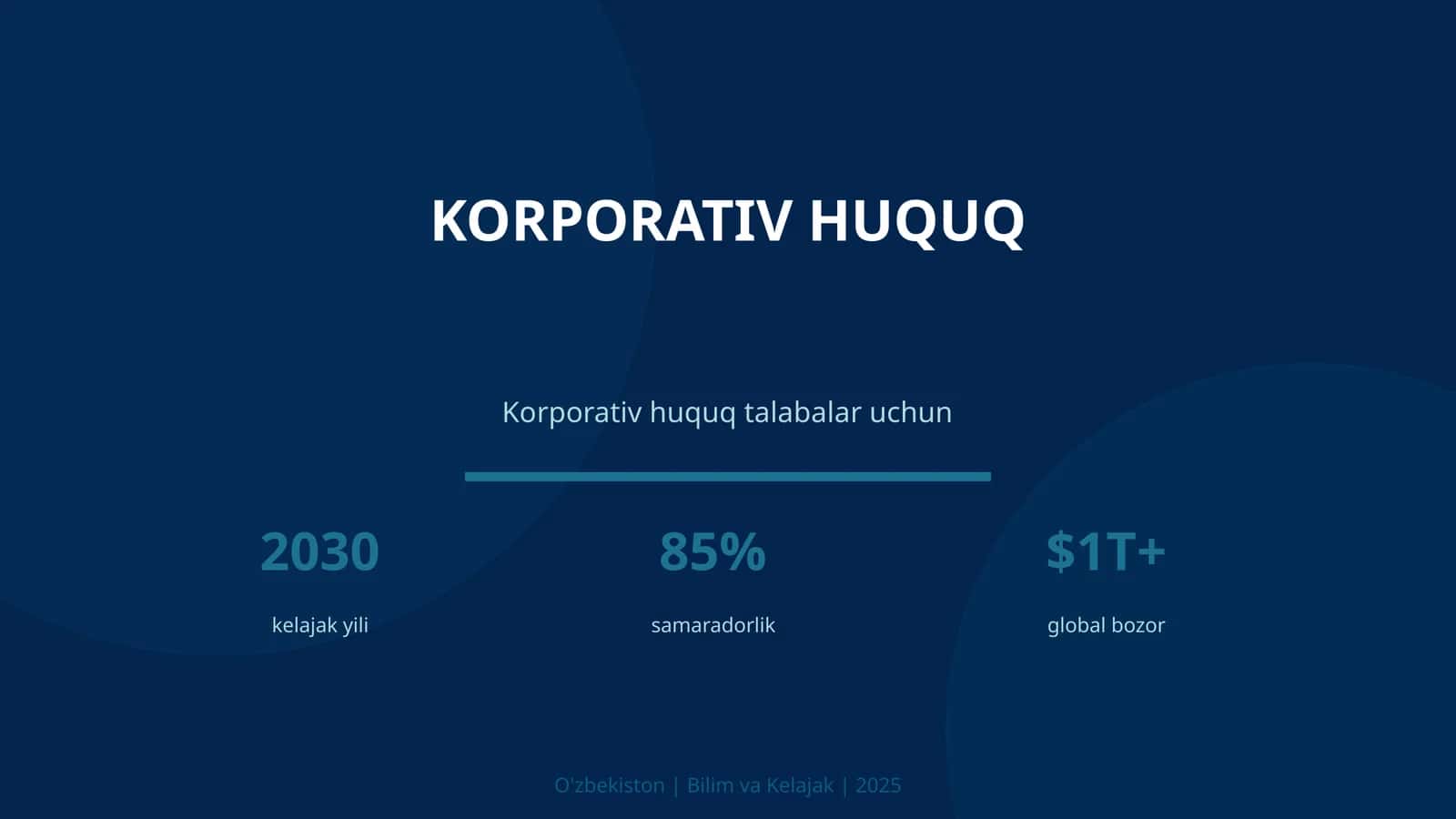 Korporativ huquq 1