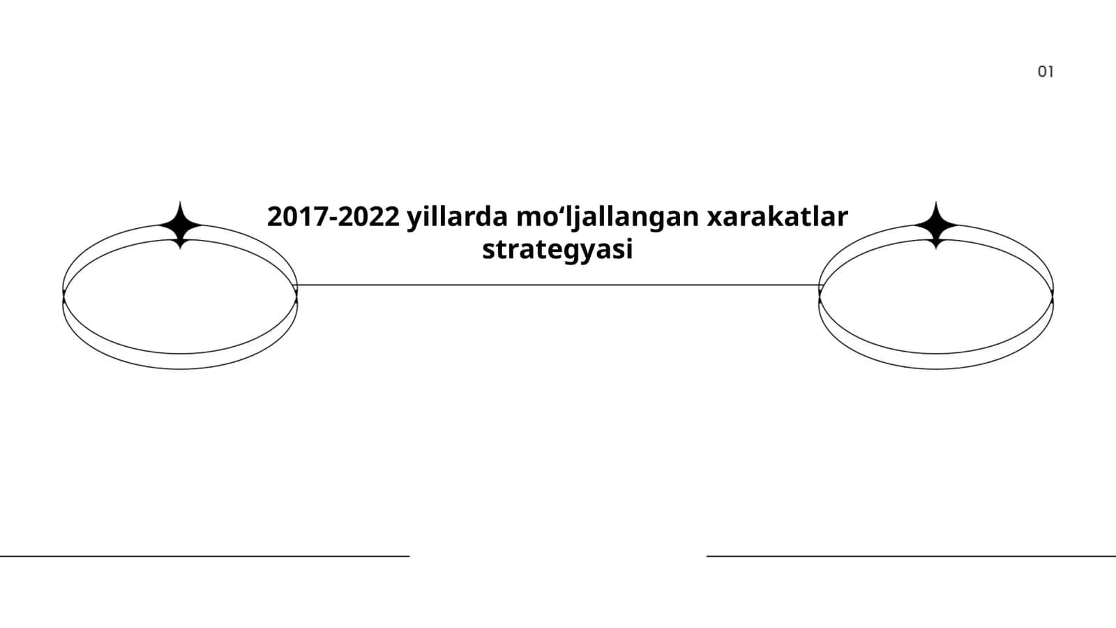 2017-2022 yillarda moʻljallangan xarakatlar strategyasi 1