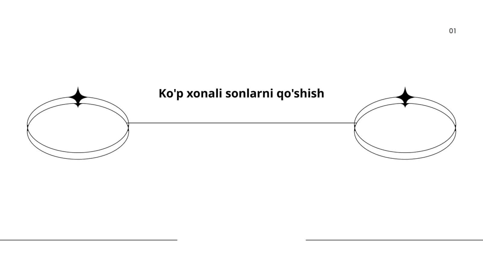 O'nlik sistemasida qo'shish 1