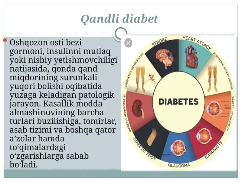 Qandli diabet 1