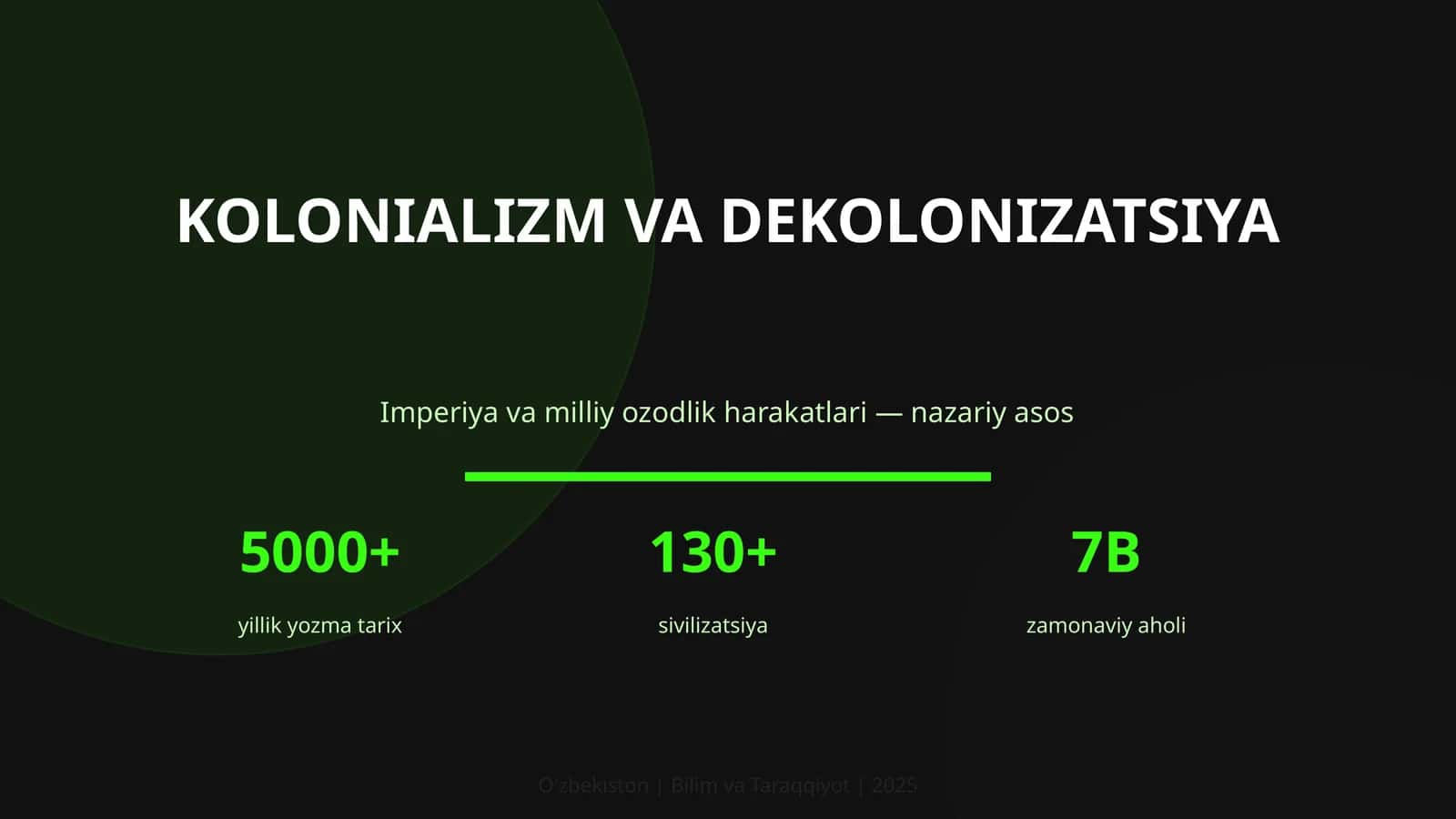 Kolonializm va Dekolonizatsiya 1