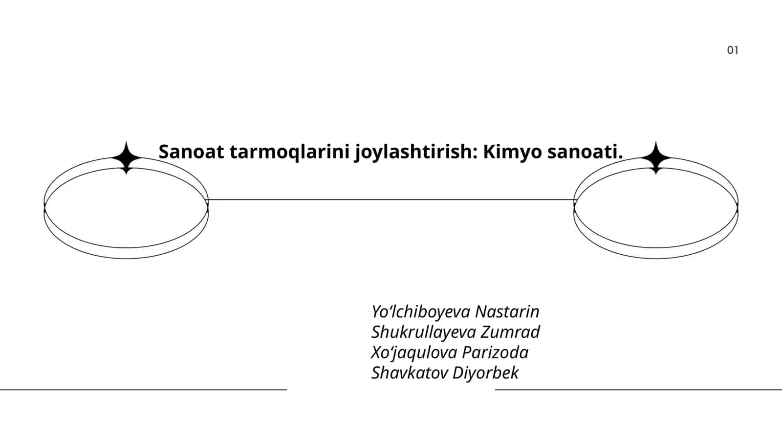 Sanoat tarmoqlarini joylashtirish: Kimyo sanoati 1