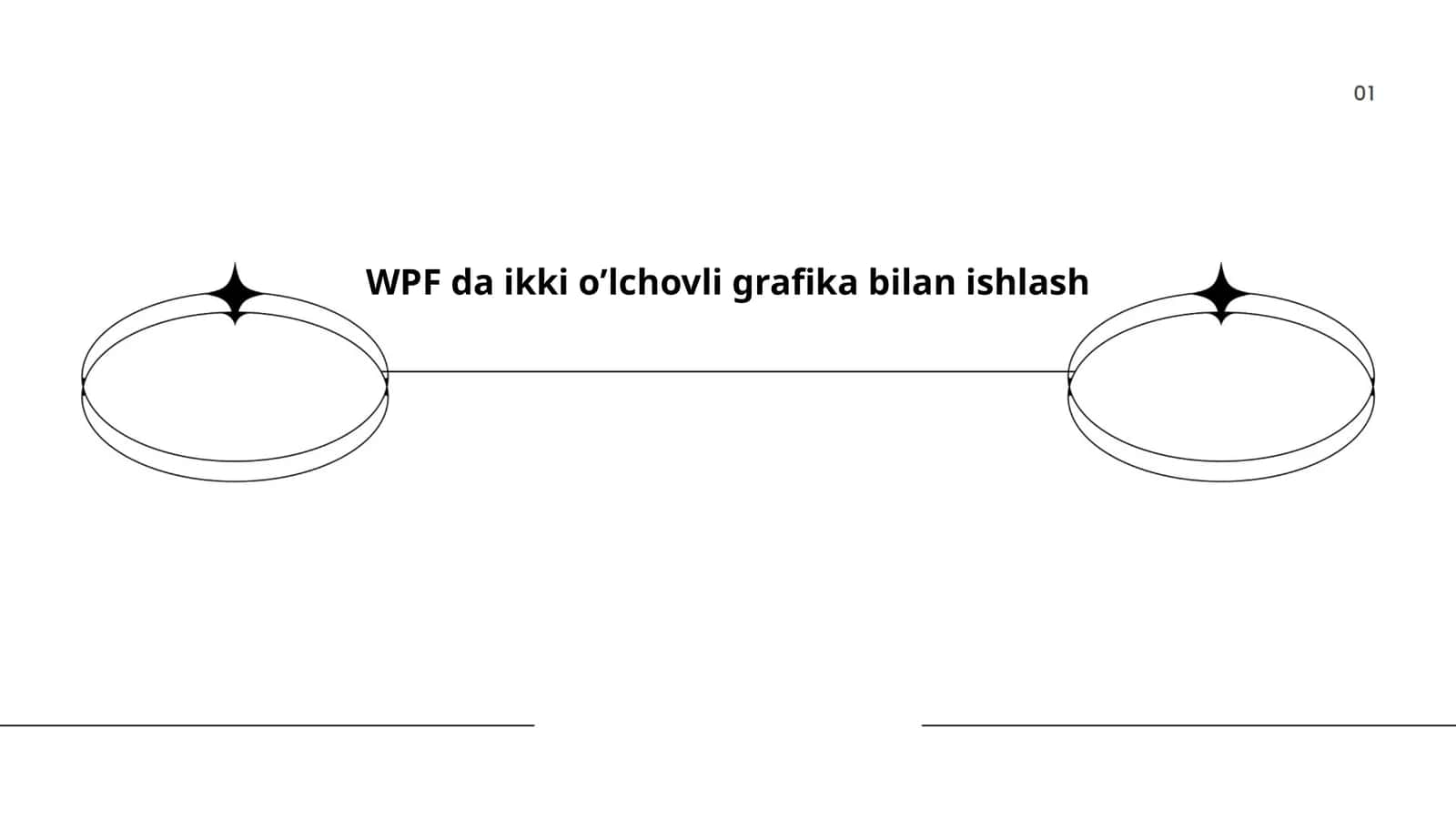 WPF da ikki o'lchovli grafika asoslari 1
