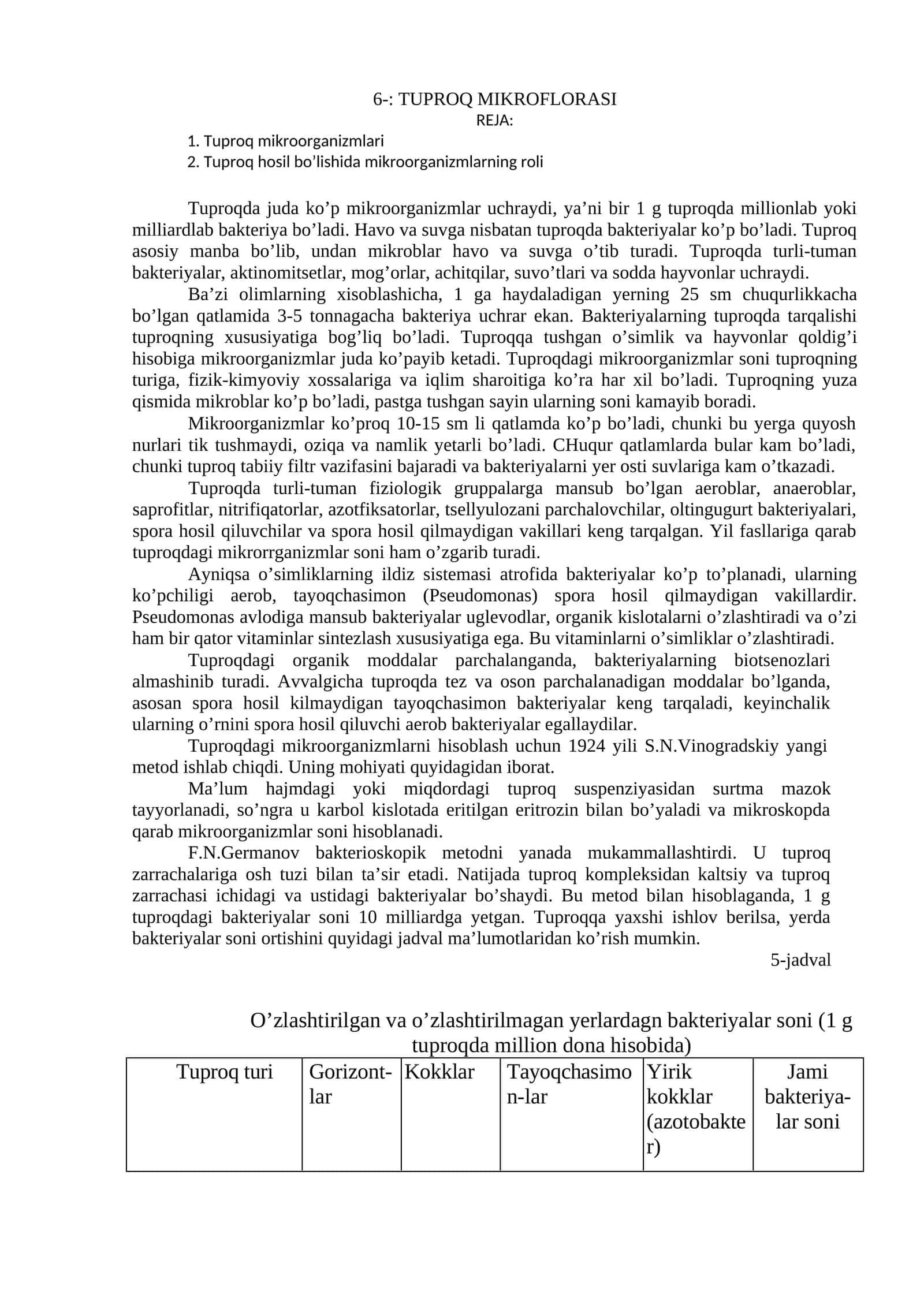 Tuproq mikroflorasi 1