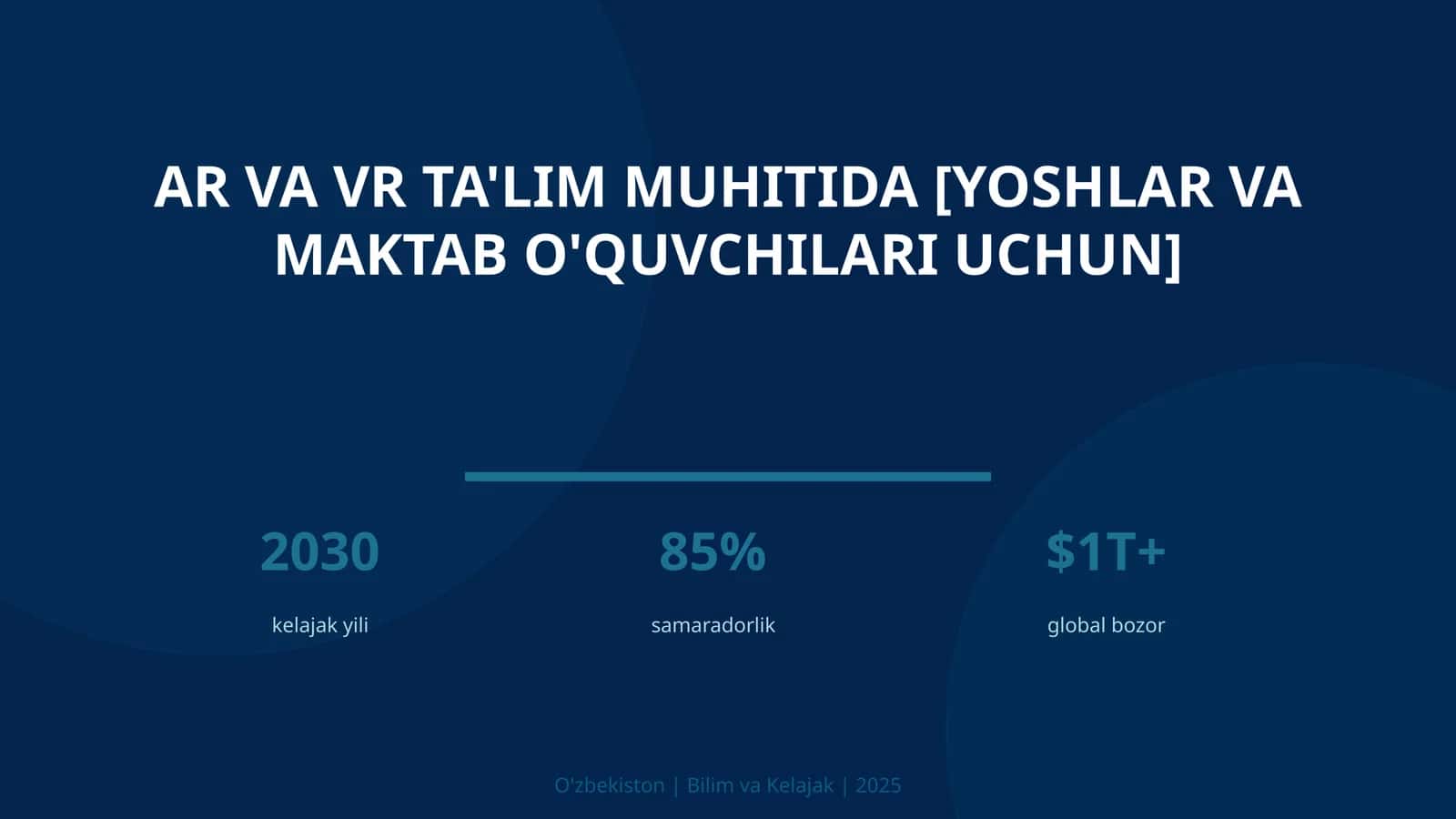 AR va VR ta'lim muhitida [YOSHLAR VA MAKTAB O'QUVCHILARI UCHUN] 1