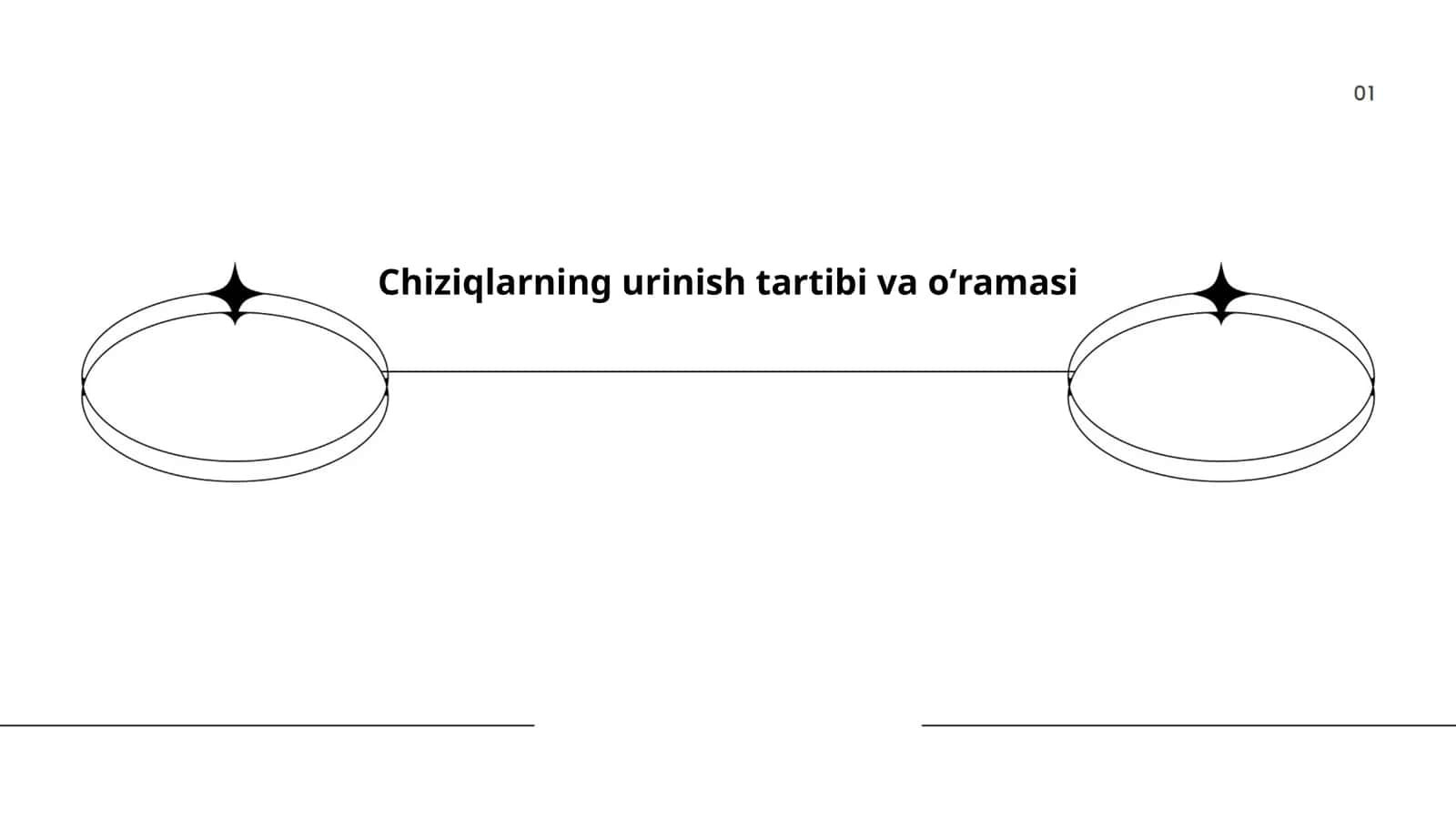 Chiziqlarning urinish tartibi va oʻramasi 1