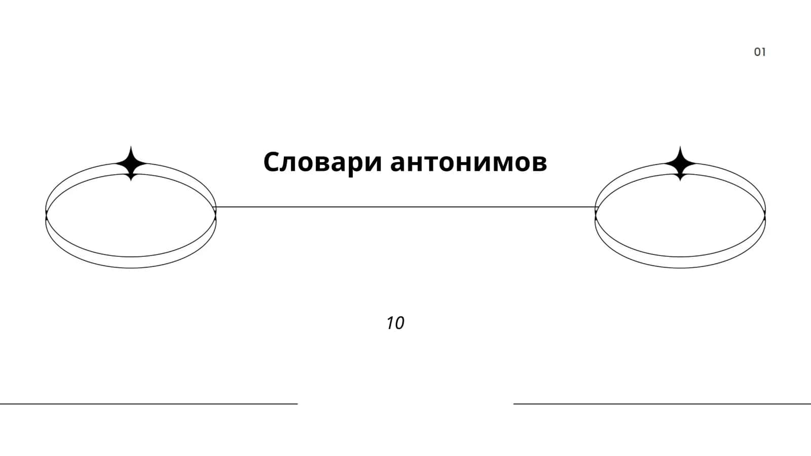 Словари антонимов 1