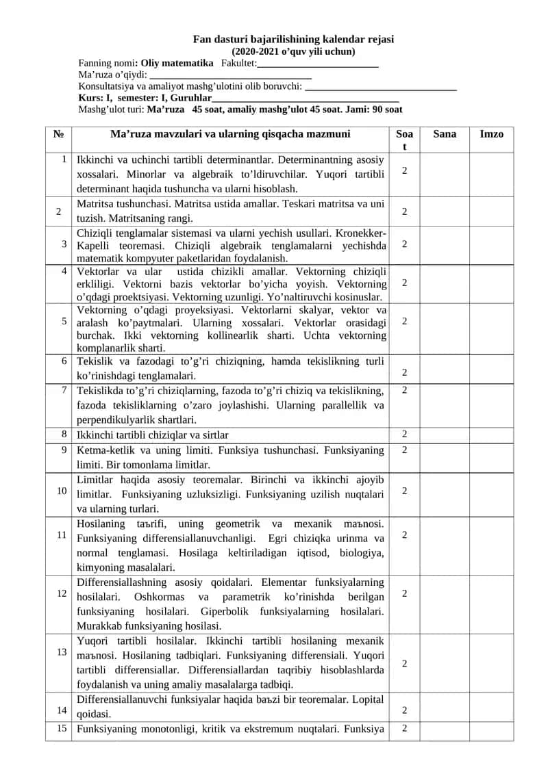 Oliy matematika Fakultet 1