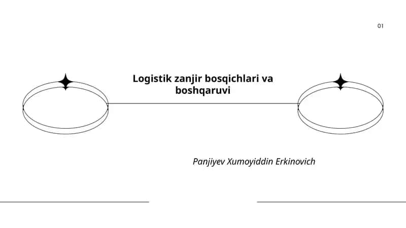 Logistik zanjir bosqichlari va boshqaruvi 1