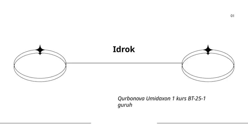 Idrok 1