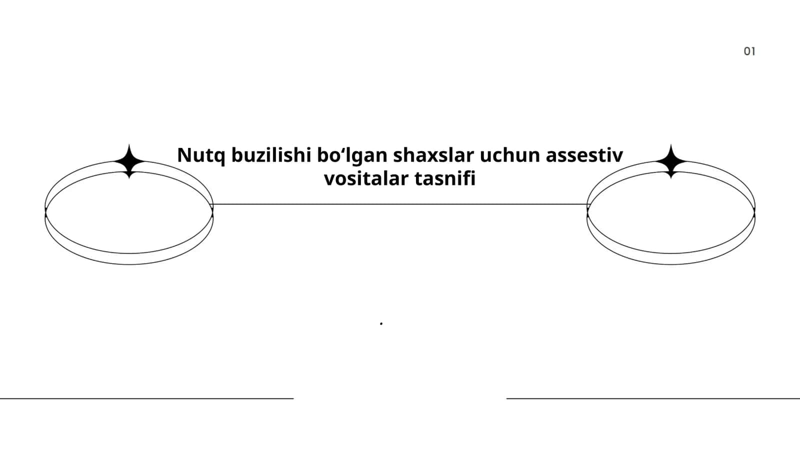 Assistiv vositalar tasnifi 1