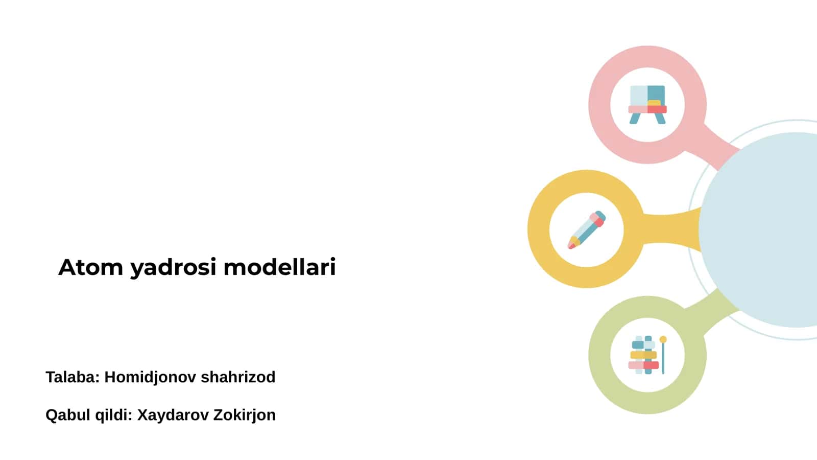 Atom yadrosi modellari 1