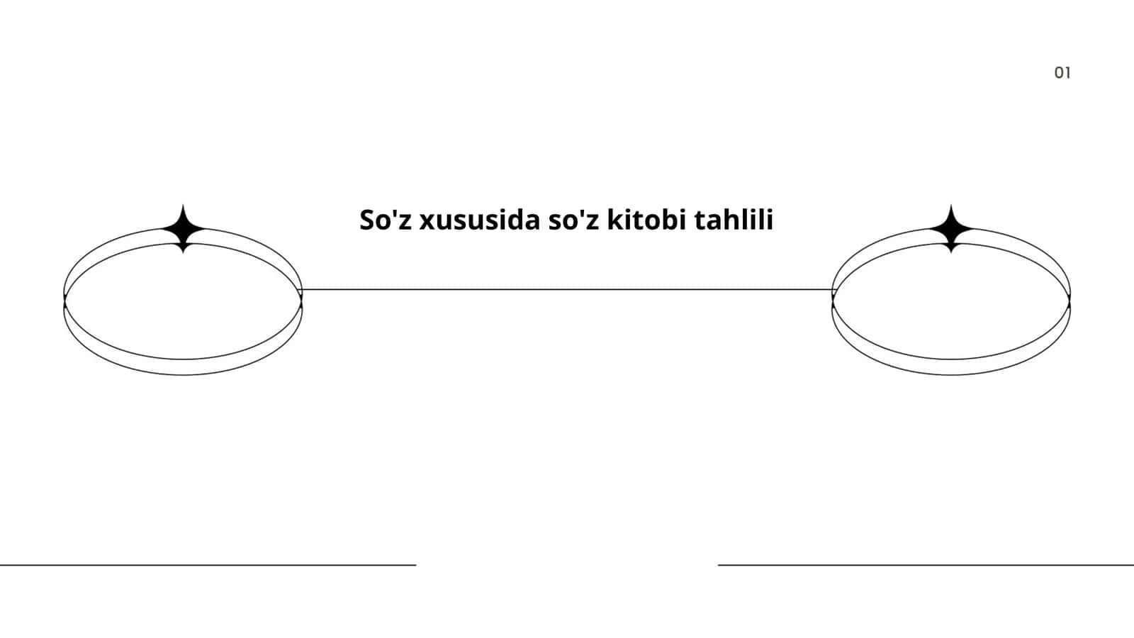 So'z xususida so'z kitobi tahlili 1
