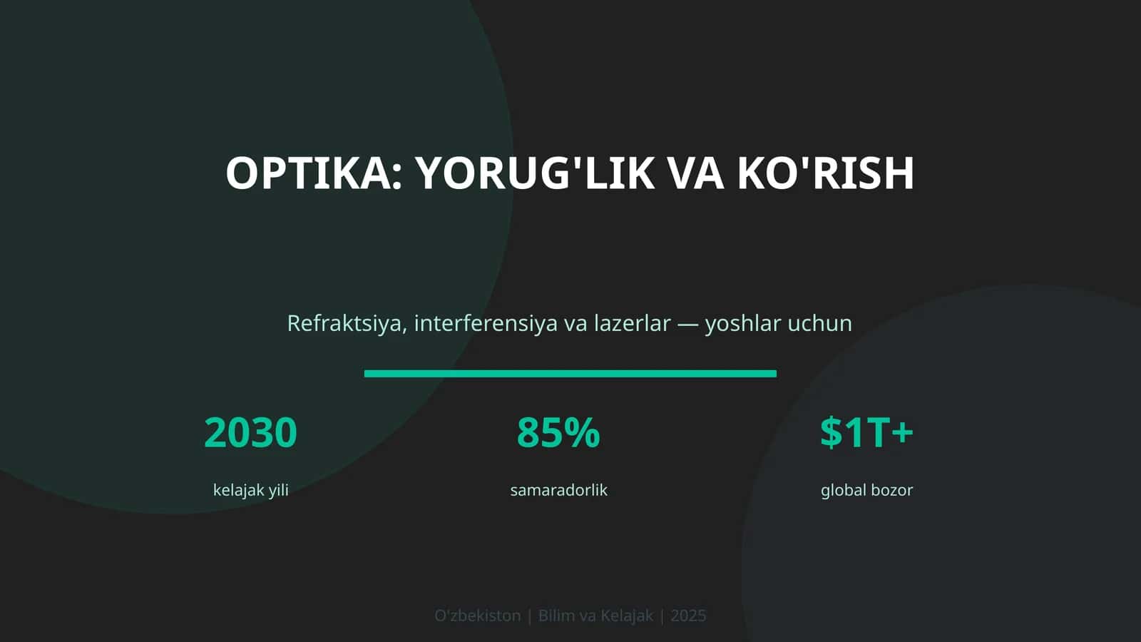 OPTIKA: YORUG'LIK VA KO'RISH 1