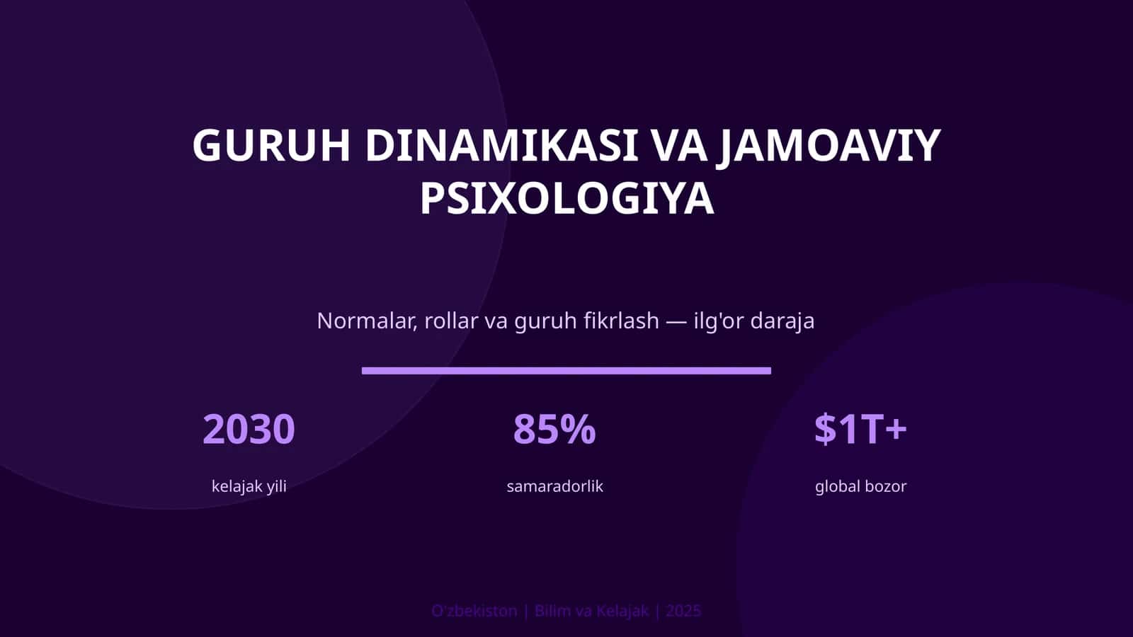 Guruh dinamikasi va jamoaviy psixologiya 1