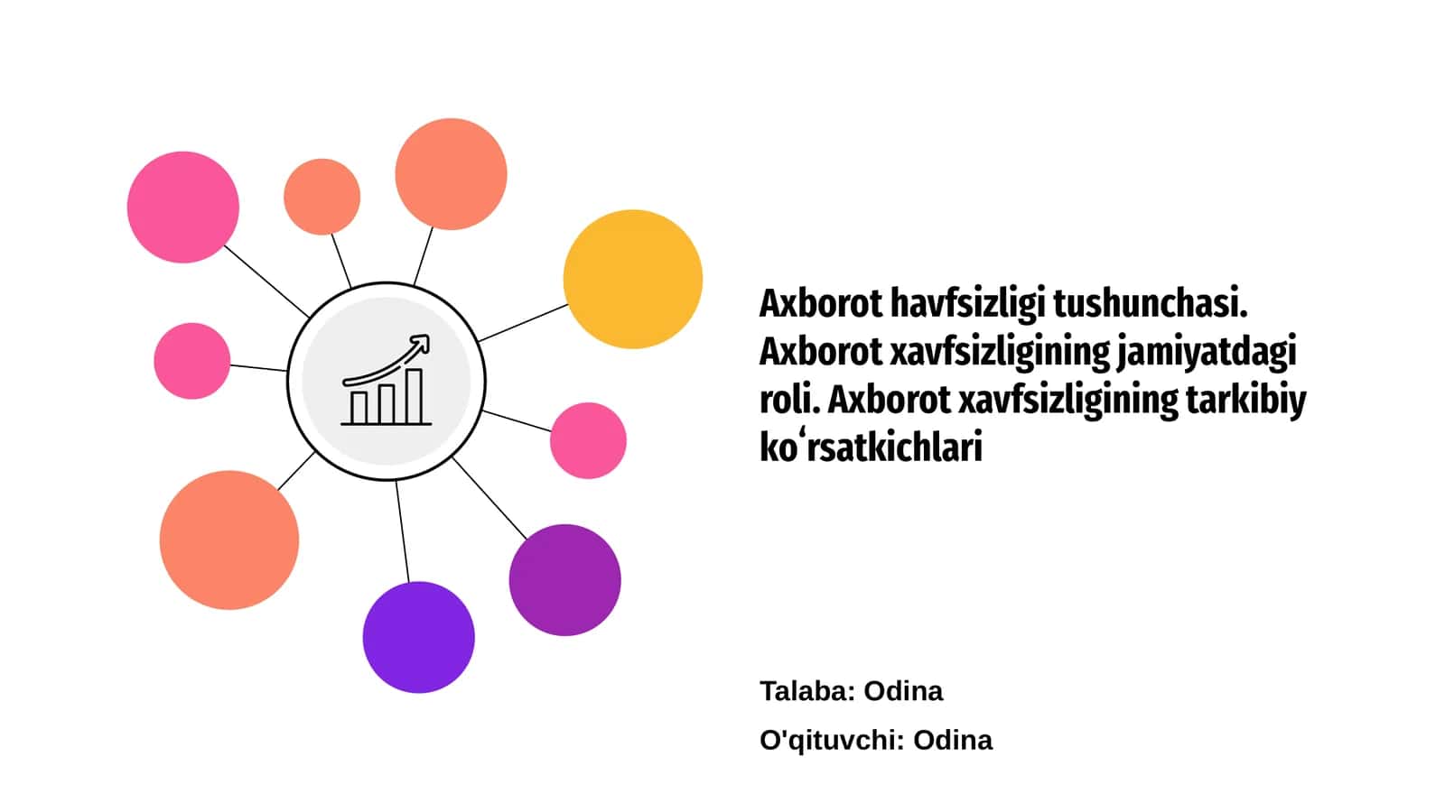 Axborot havfsizligi tushunchasi 1