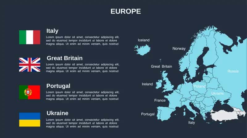Europe and European Union 1