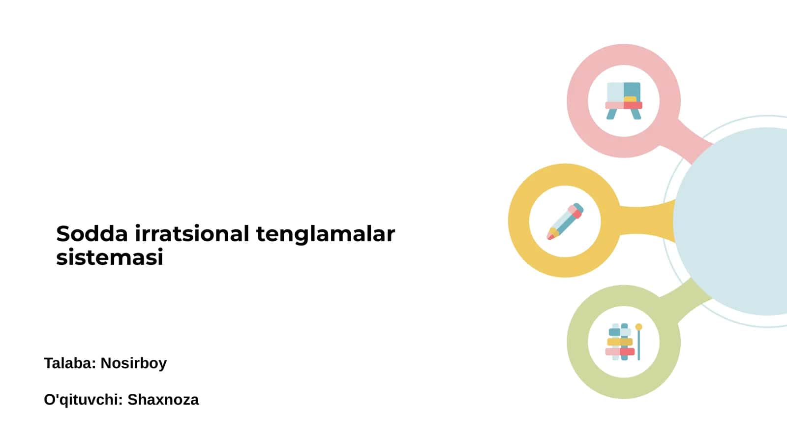 Sodda irratsional tenglamalar sistemasi 1