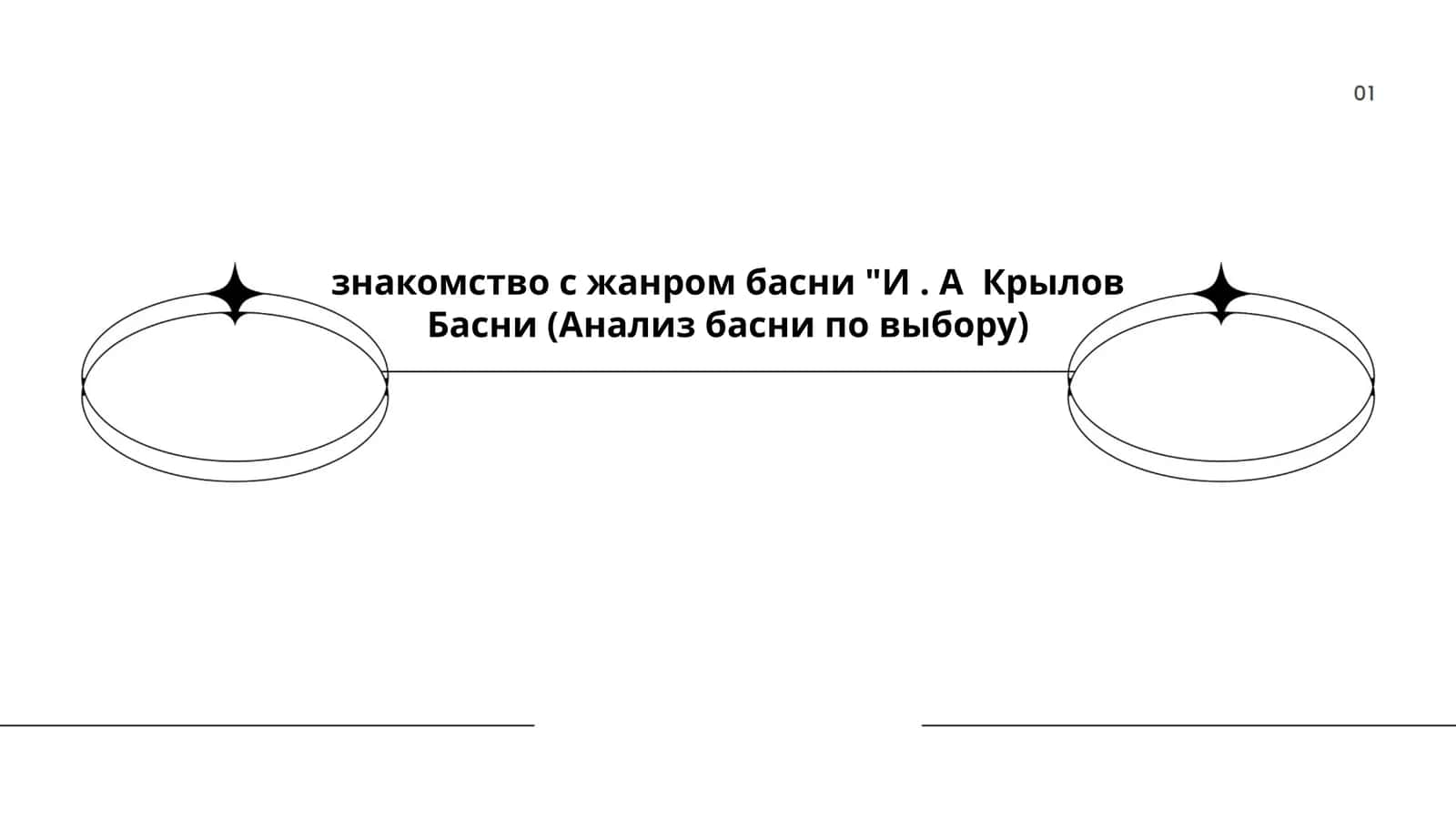 Знакомство с жанром басни "И. А Крылов Басни (Анализ басни по выбору) 1