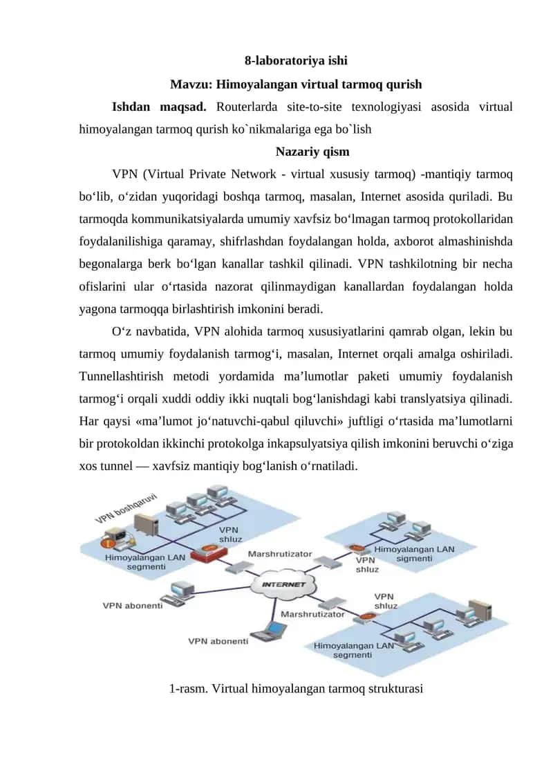 Himoyalangan virtual tarmoq qurish 1