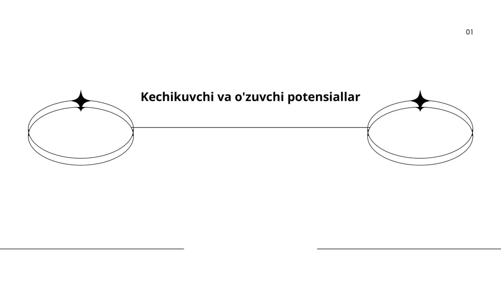 Kechikuvchi va o'zuvchi potensiallar 1