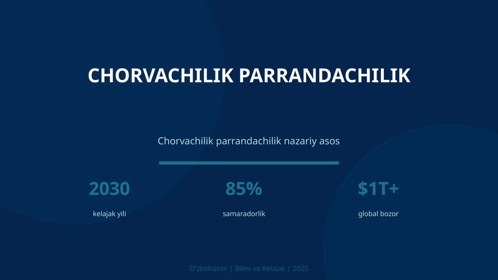 Chorvachilik parrandachilik 1