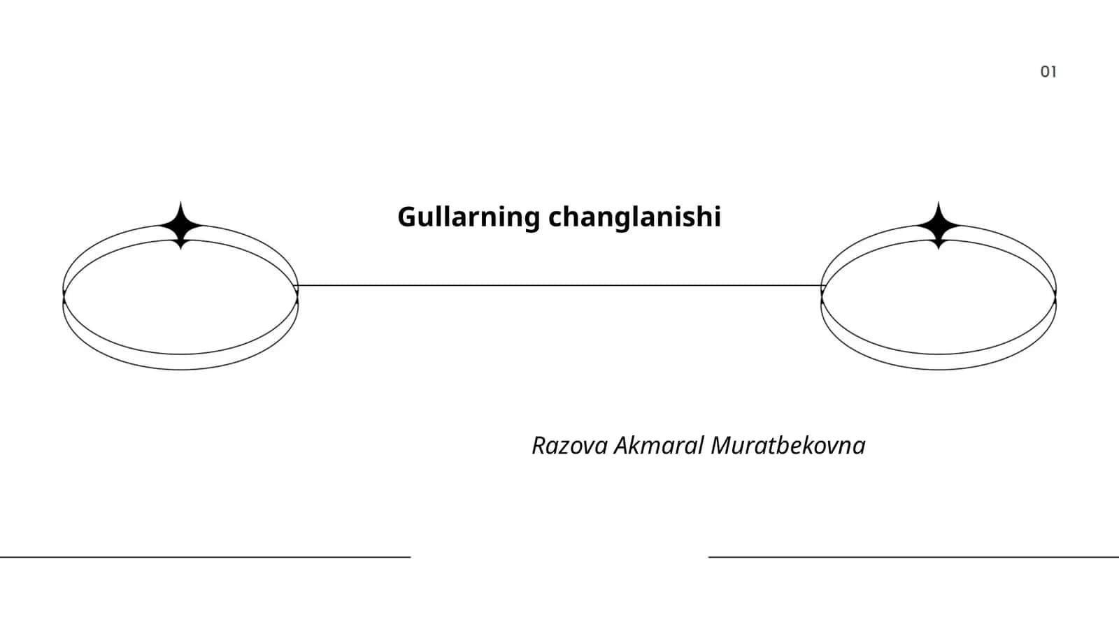 Changlanish jarayoni 1