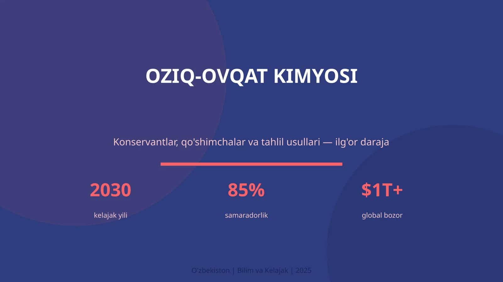 OZIQ-OVQAT KIMYOSI 1