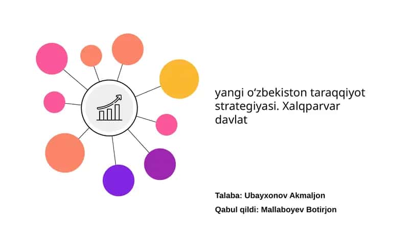 O‘zbekistonning yangi rivojlanish strategiyasi 1