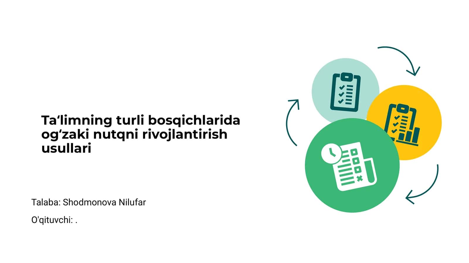 Og‘zaki nutqni rivojlantirish usullari 1