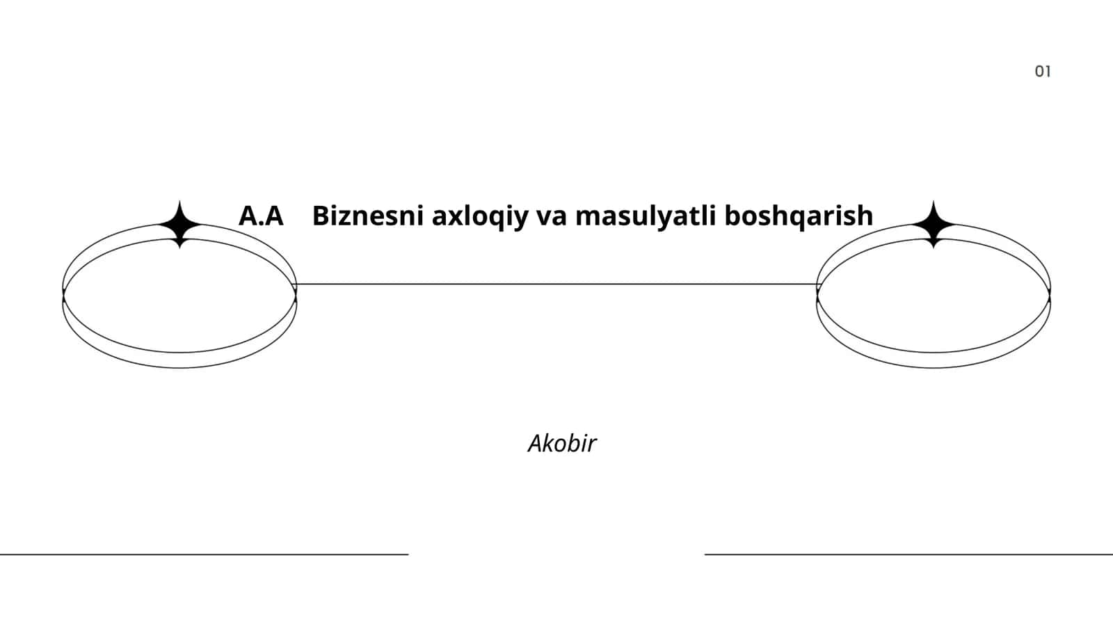 Ish joyida axloqiy standartlar 1