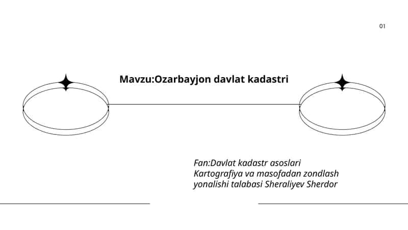 Ozarbayjon davlat kadastri 1