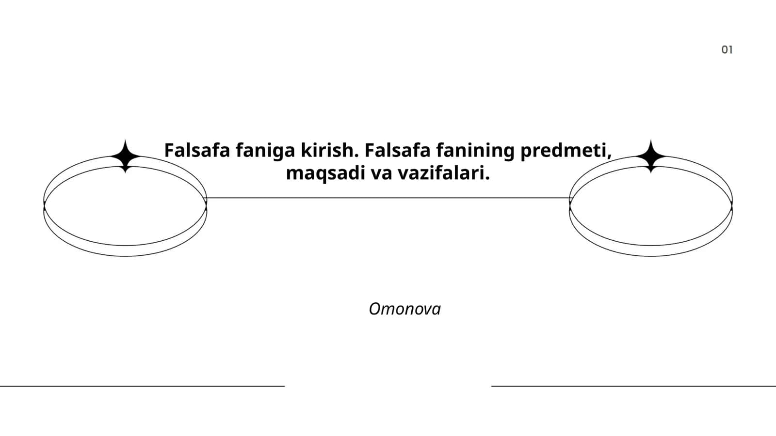 Falsafa faniga kirish 1