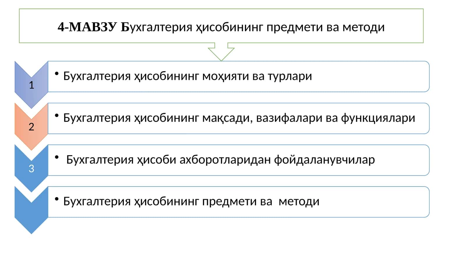 Бухгалтерия ҳисобининг предмети ва методи 1