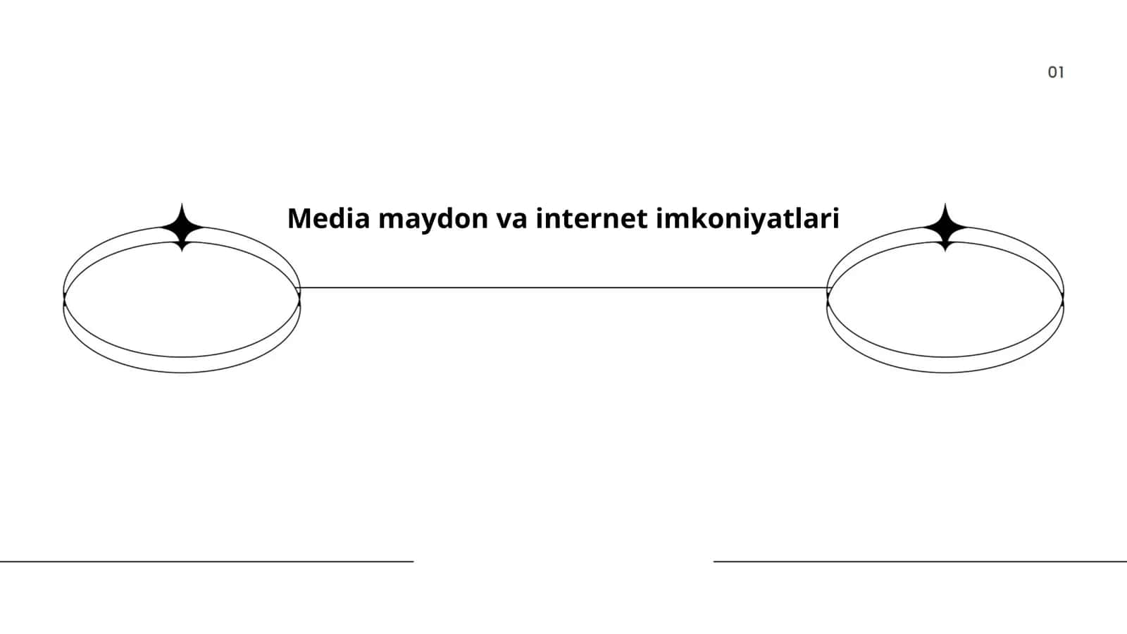 Media maydon va internet imkoniyatlari 1