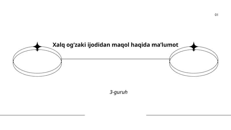 Xalq og’zaki ijodidan maqol haqida ma’lumot 1