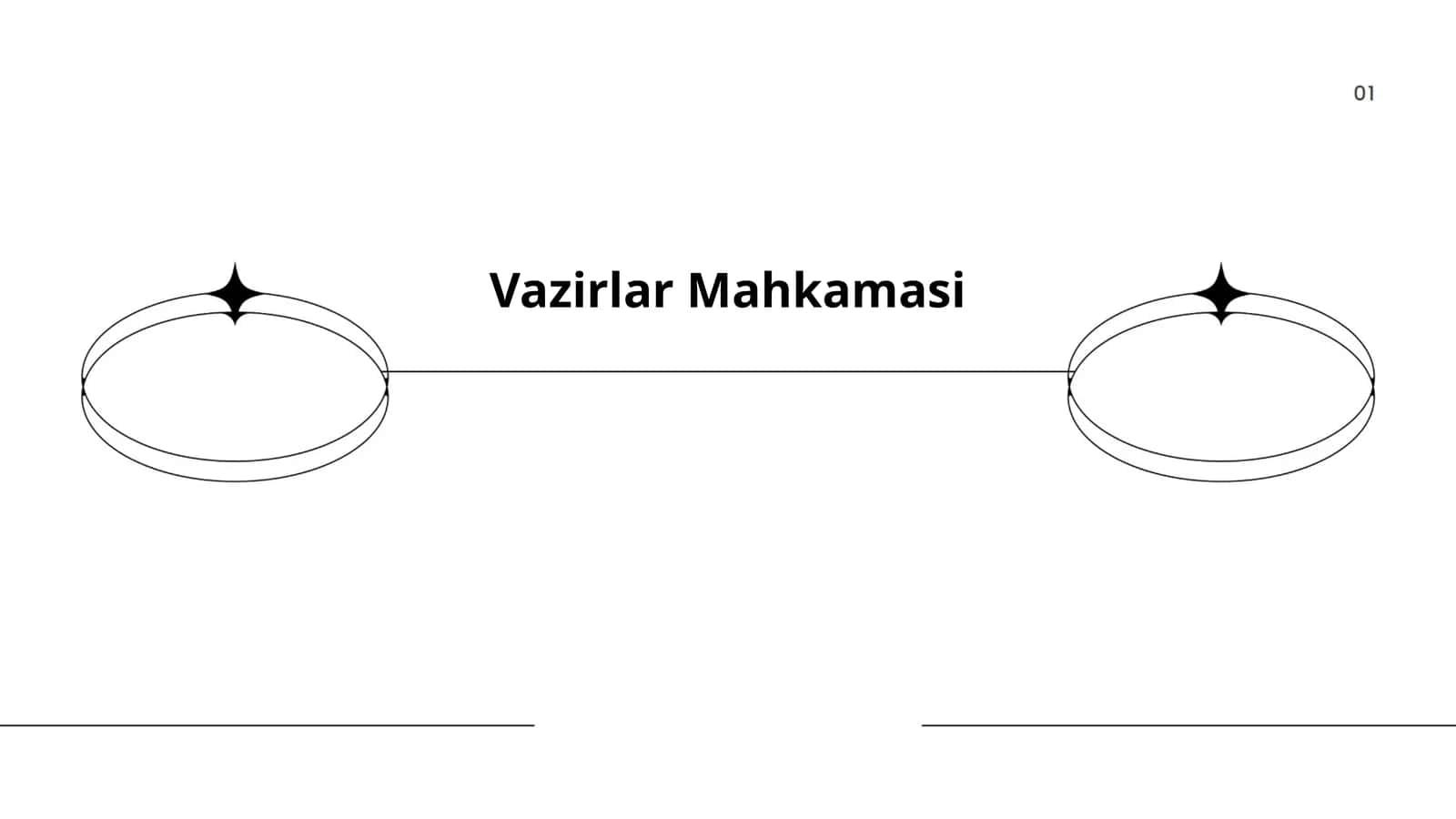 Vazirlar Mahkamasi 1